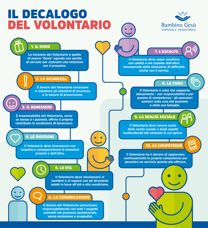 volontari ospedale